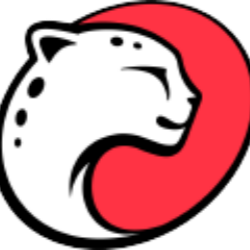 Playtika Holding Corp. Share Price